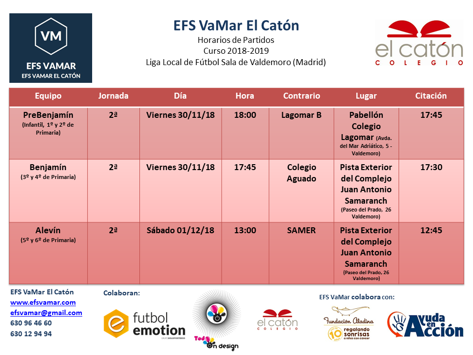 Nueva Jornada de la Liga Local de Fútbol Sala de Valdemoro