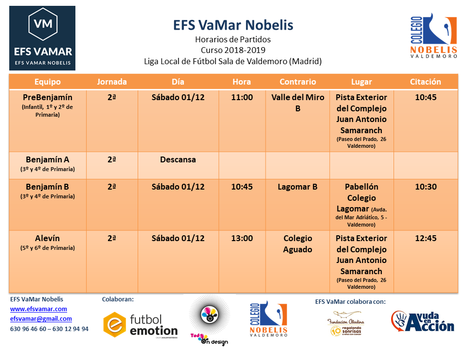 Nueva Jornada de la Liga Local de Fútbol Sala de Valdemoro