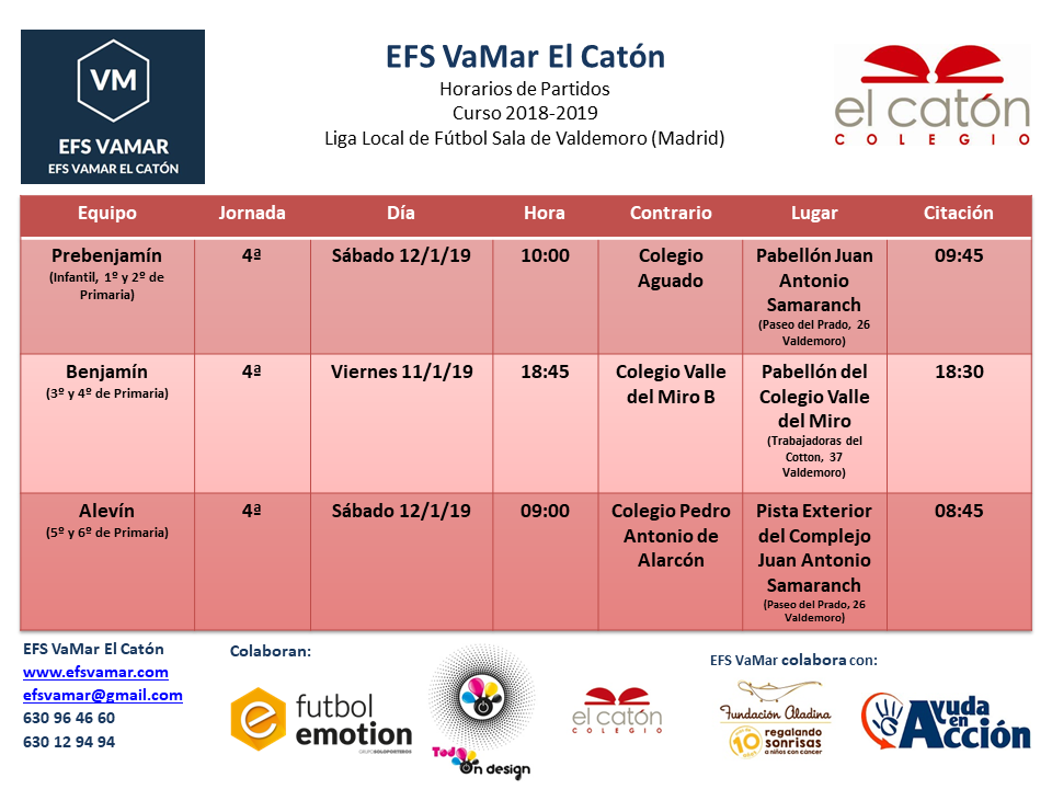 Nueva Jornada de la Liga Local de Valdemoro