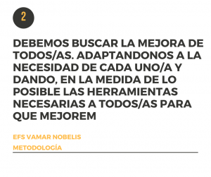 Notas de Metodología de EFS VaMar Nobelis